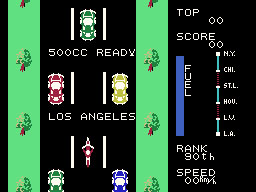 Zippy Race running on the Sega SG-1000 / SC-3000 — in-game screenshot, 256×192, grabbed from the emulator
