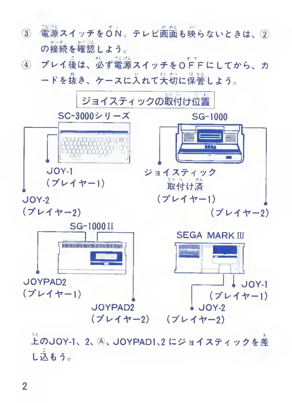 Bank Panic (1985) — page 4 of 36, scanned from the printed manual