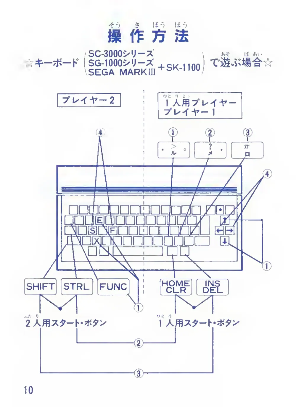 Bank Panic (1985) — page 12 of 36, scanned from the printed manual
