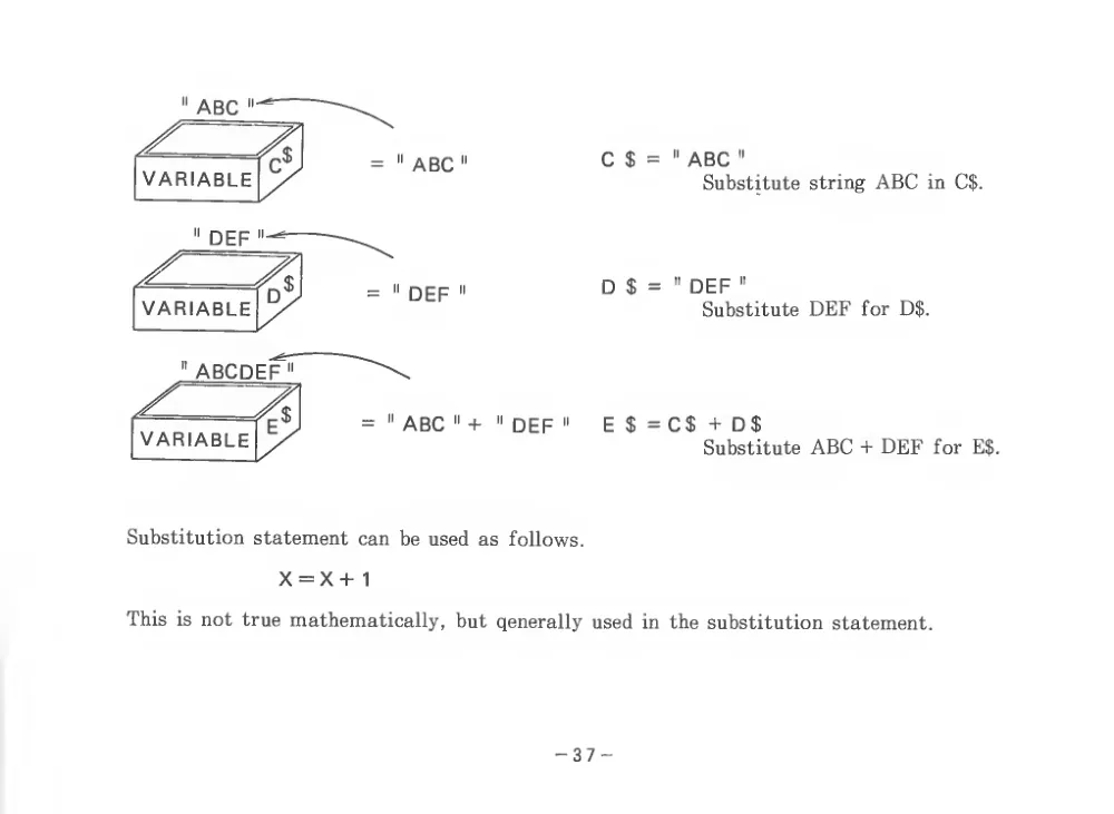 BASIC Level III (1983) — page 42 of 178, scanned from the printed manual