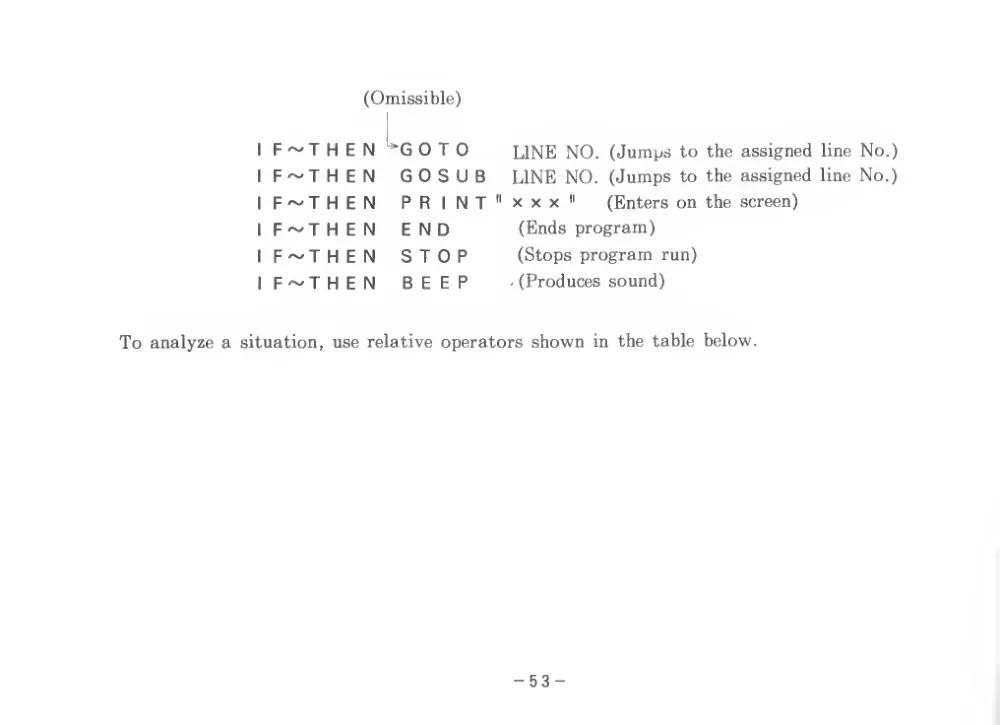 BASIC Level III (1983) — page 58 of 178, scanned from the printed manual