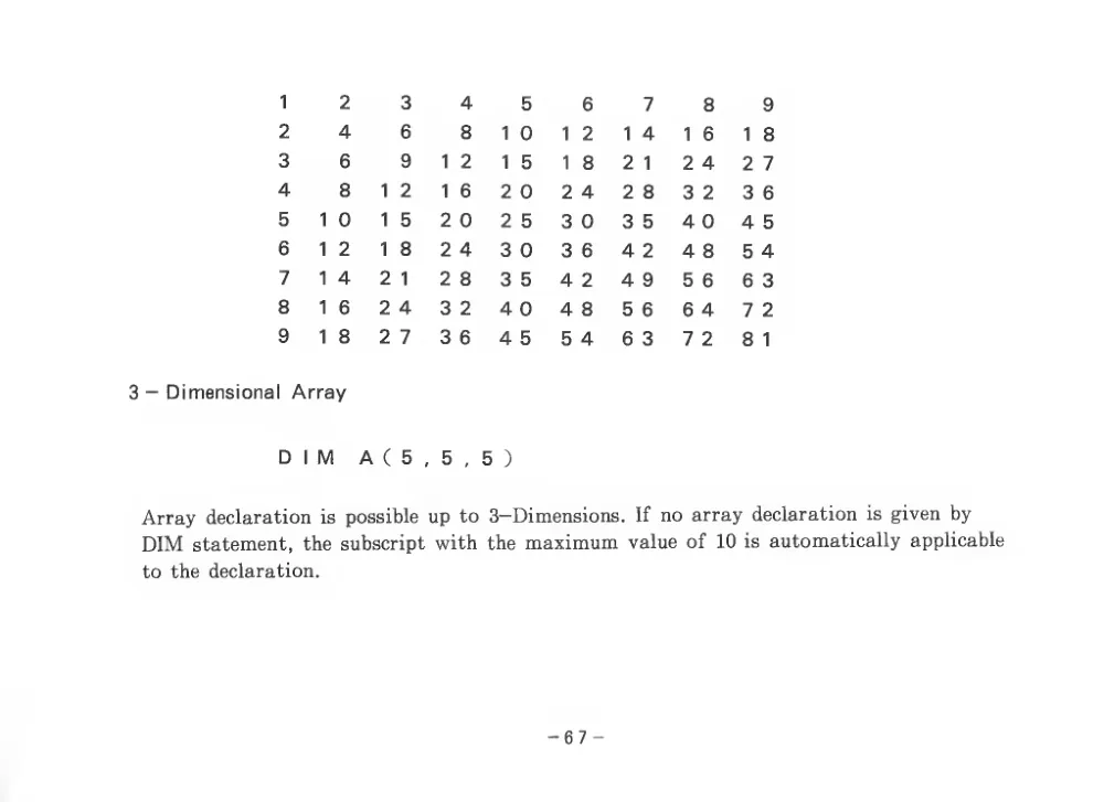 BASIC Level III (1983) — page 72 of 178, scanned from the printed manual