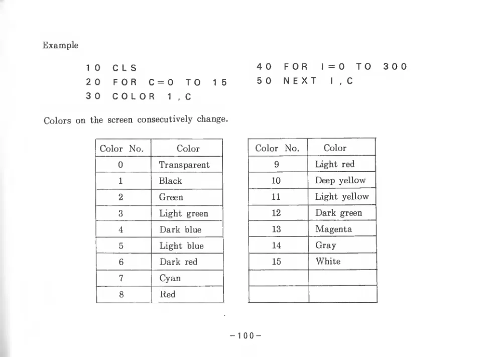 BASIC Level III (1983) — page 105 of 178, scanned from the printed manual