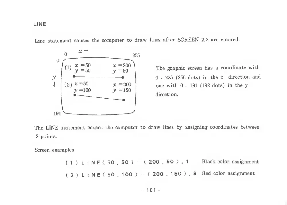 BASIC Level III (1983) — page 106 of 178, scanned from the printed manual
