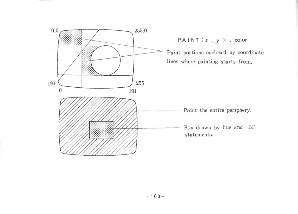 BASIC Level III (1983) — page 108 of 178, scanned from the printed manual