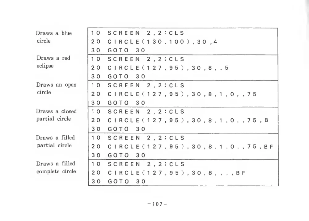 BASIC Level III (1983) — page 112 of 178, scanned from the printed manual