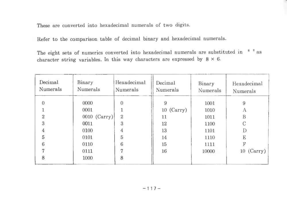 BASIC Level III (1983) — page 122 of 178, scanned from the printed manual