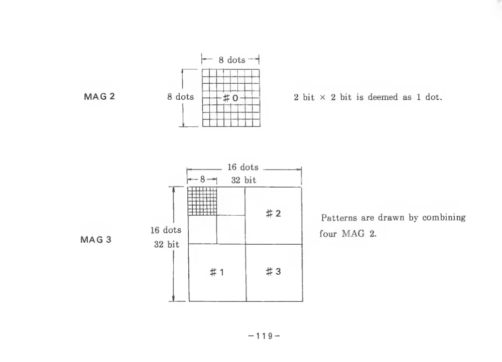 BASIC Level III (1983) — page 124 of 178, scanned from the printed manual