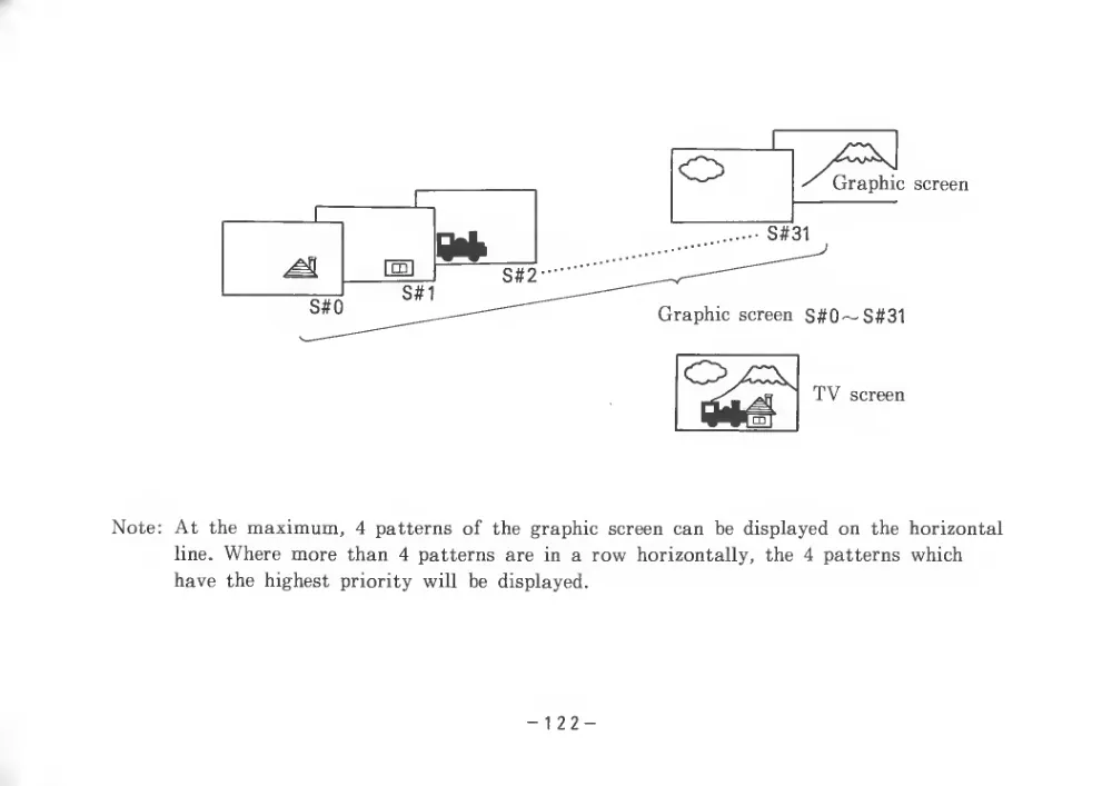 BASIC Level III (1983) — page 127 of 178, scanned from the printed manual