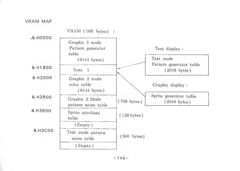 BASIC Level III (1983) — page 153 of 178, scanned from the printed manual