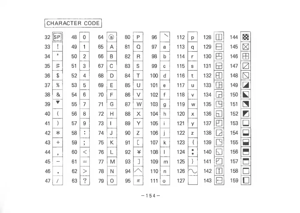 BASIC Level III (1983) — page 159 of 178, scanned from the printed manual