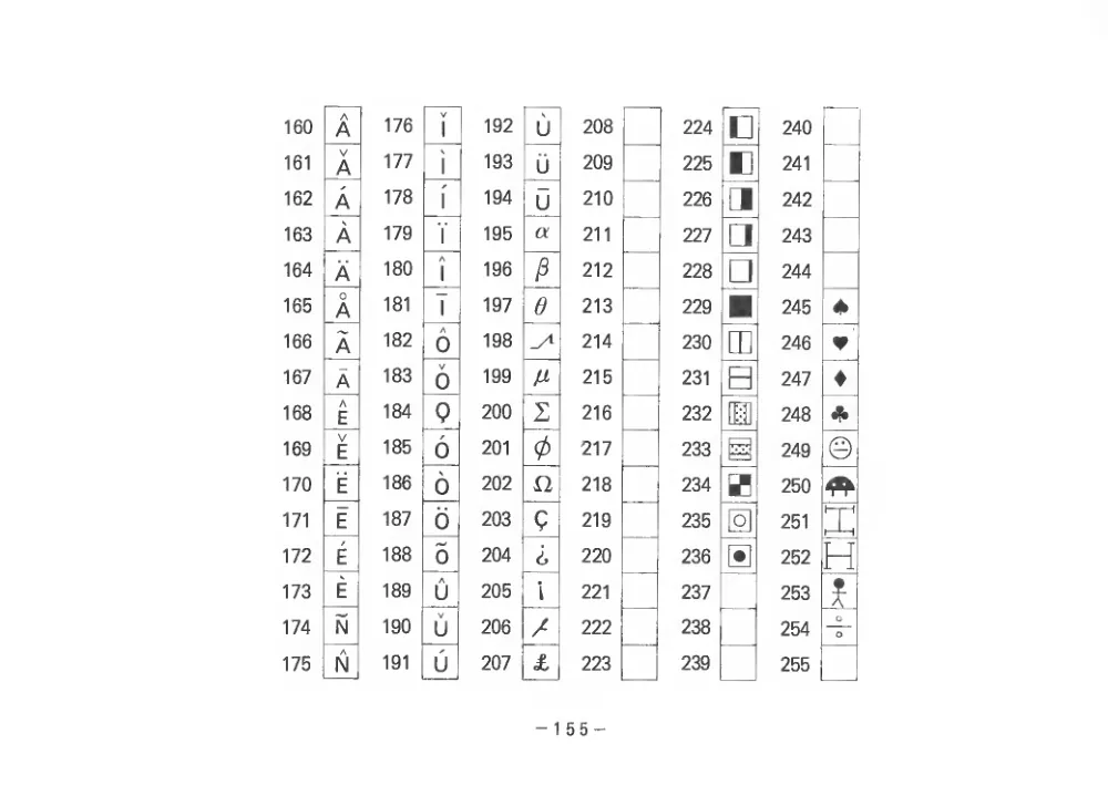 BASIC Level III (1983) — page 160 of 178, scanned from the printed manual
