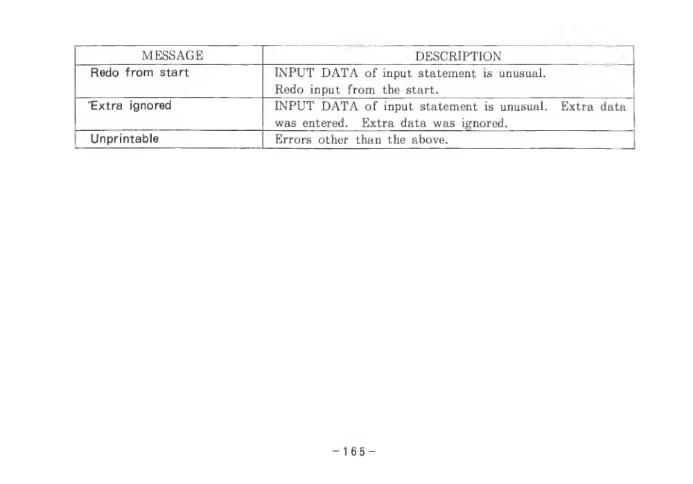 BASIC Level III (1983) — page 170 of 178, scanned from the printed manual