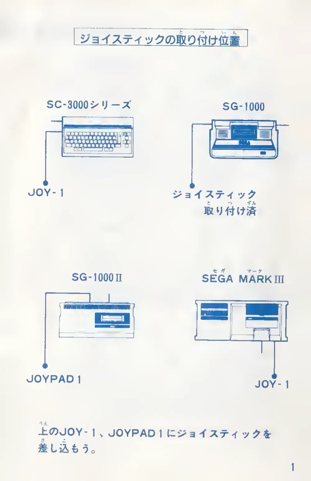 Castle The (1986) — page 3 of 24, scanned from the printed manual