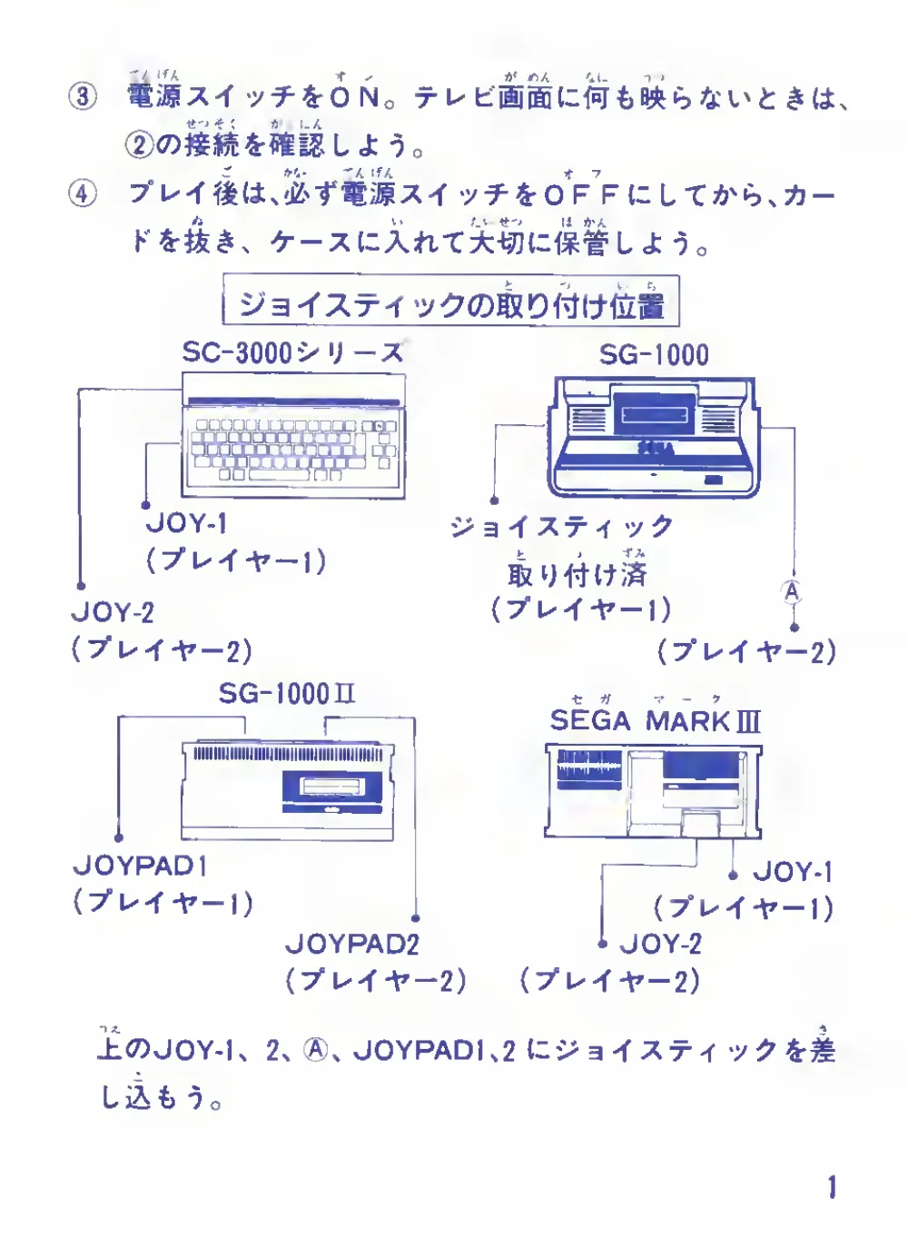 Champion Billiards (1986) — page 3 of 23, scanned from the printed manual