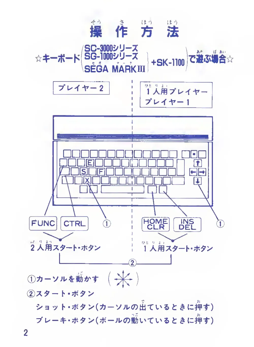 Champion Billiards (1986) — page 4 of 23, scanned from the printed manual