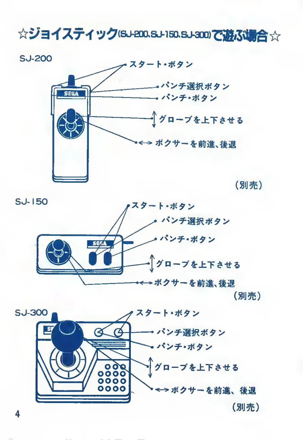 Champion Boxing Cartridge (1984) — page 6 of 12, scanned from the printed manual