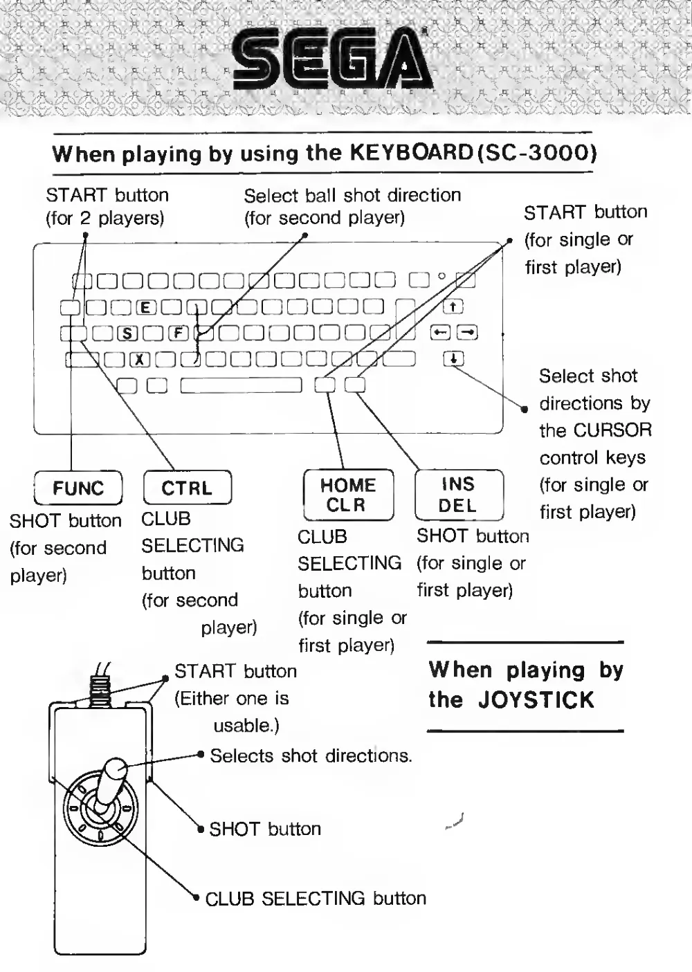 Champion Golf (1983) — page 3 of 6, scanned from the printed manual