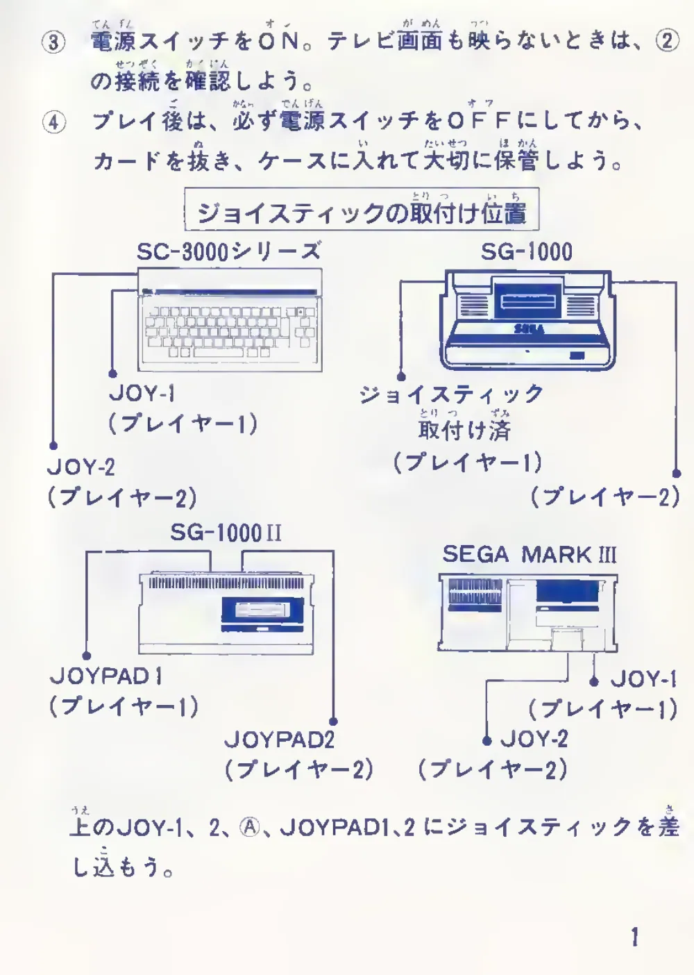 Champion Ice Hockey (1985) — page 3 of 24, scanned from the printed manual