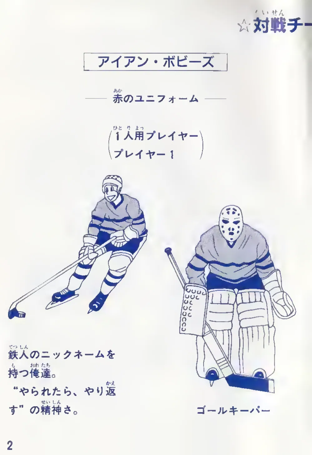 Champion Ice Hockey (1985) — page 4 of 24, scanned from the printed manual