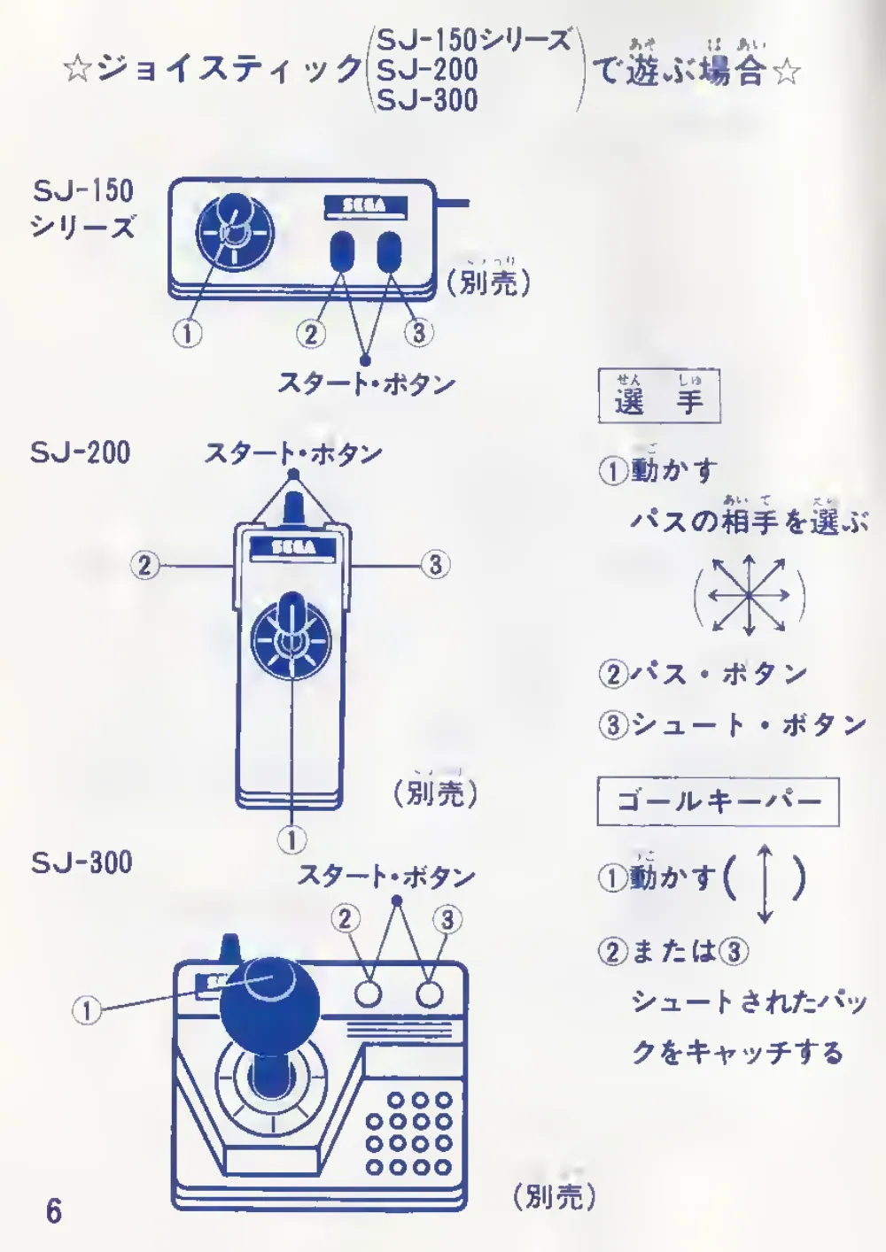 Champion Ice Hockey (1985) — page 8 of 24, scanned from the printed manual