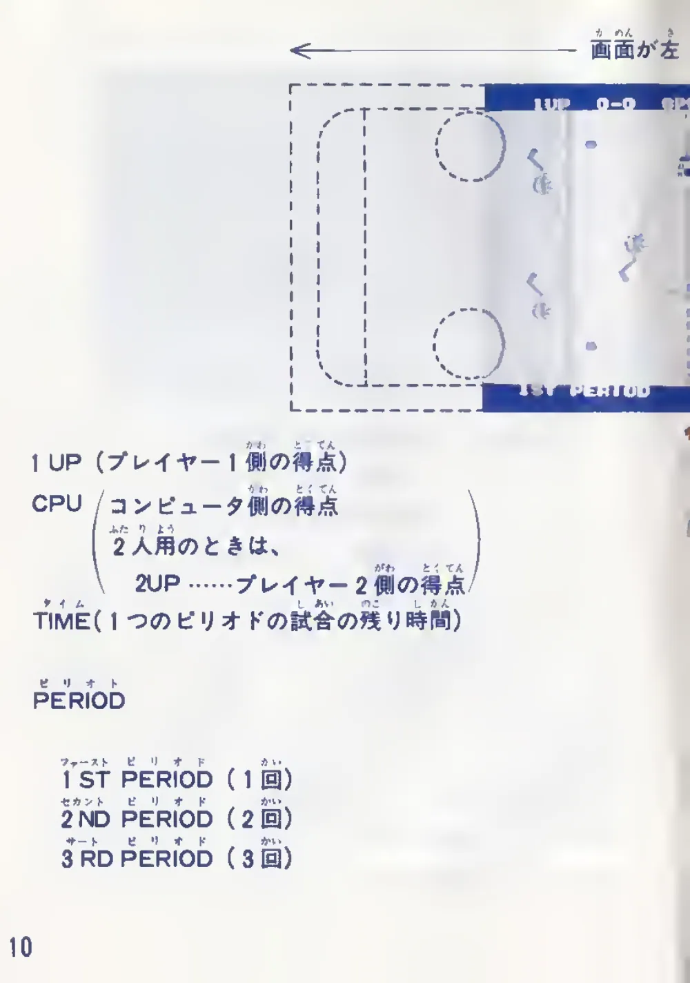 Champion Ice Hockey (1985) — page 12 of 24, scanned from the printed manual