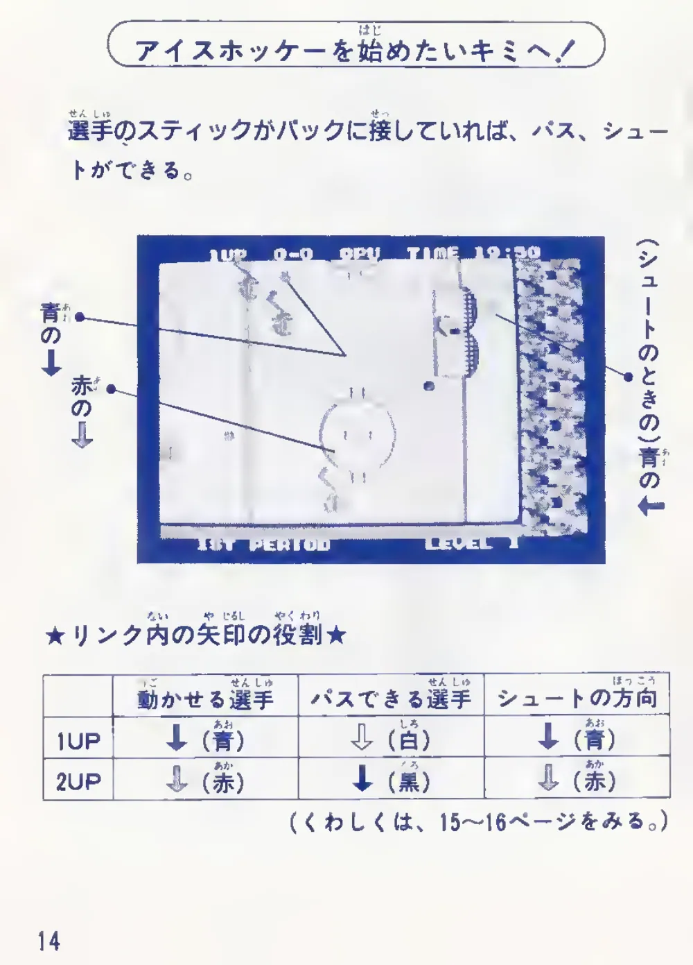 Champion Ice Hockey (1985) — page 16 of 24, scanned from the printed manual