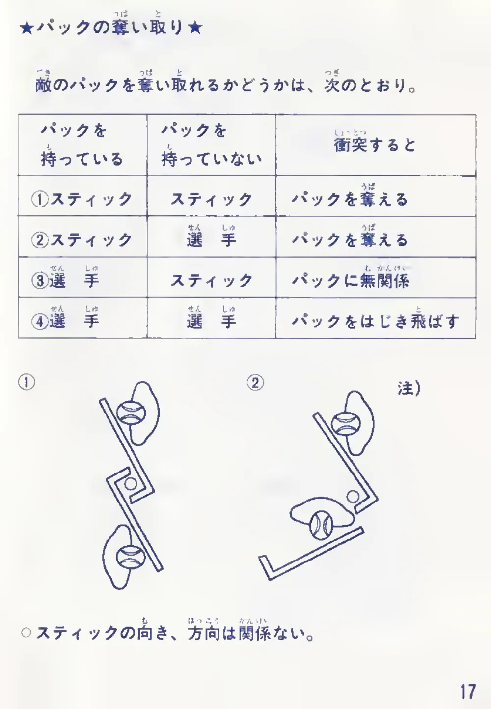 Champion Ice Hockey (1985) — page 19 of 24, scanned from the printed manual