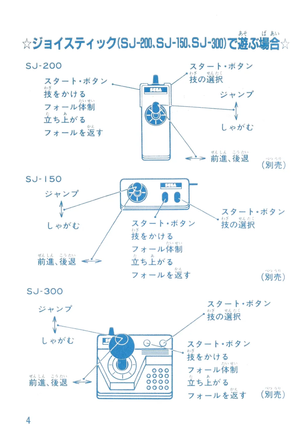 Champion Pro Wrestling チャンピオンプロレス Manual SG-1000 — page 5 of 23, scanned from the printed manual