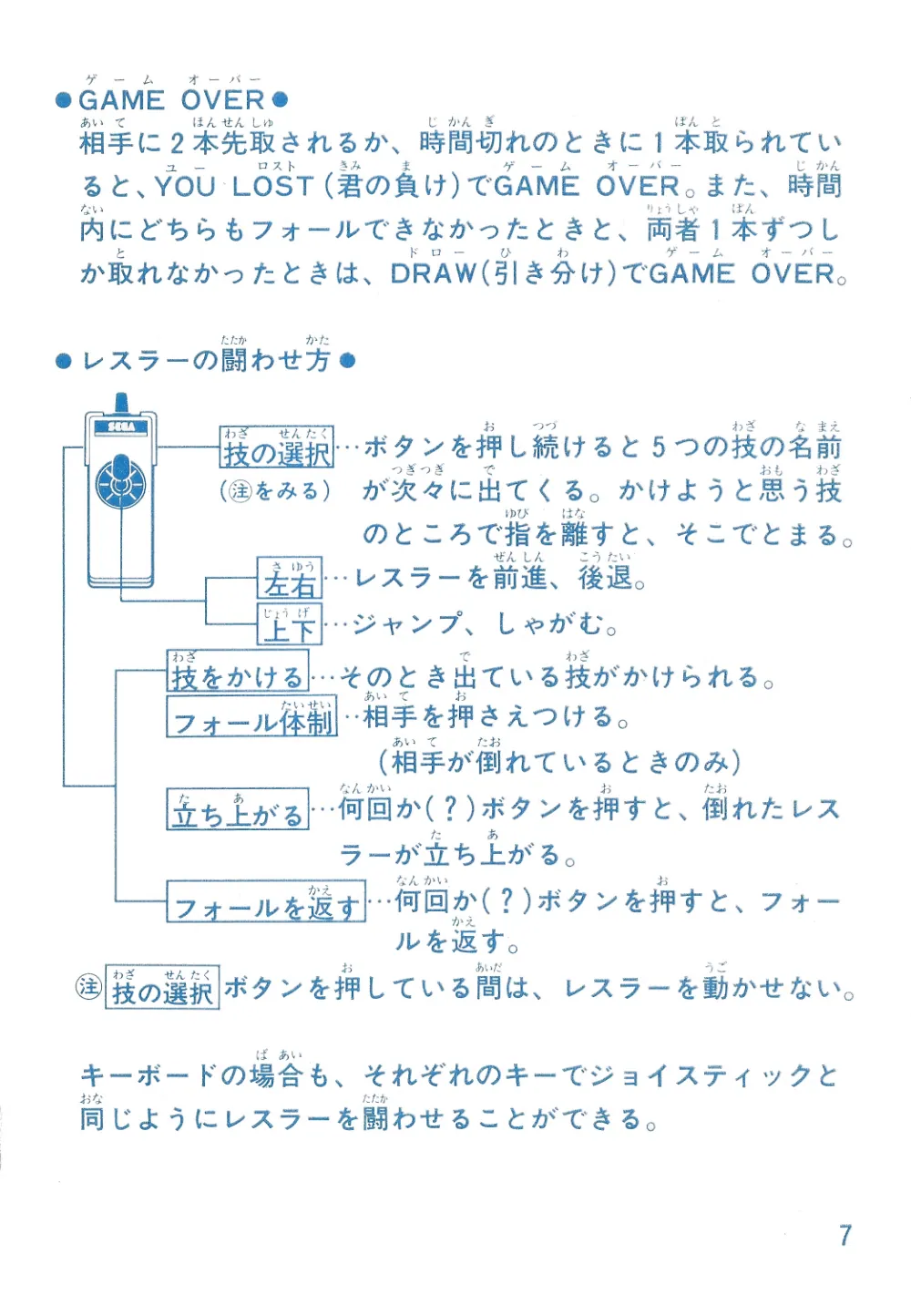 Champion Pro Wrestling チャンピオンプロレス Manual SG-1000 — page 8 of 23, scanned from the printed manual