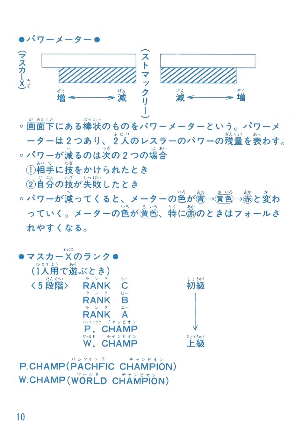 Champion Pro Wrestling チャンピオンプロレス Manual SG-1000 — page 11 of 23, scanned from the printed manual
