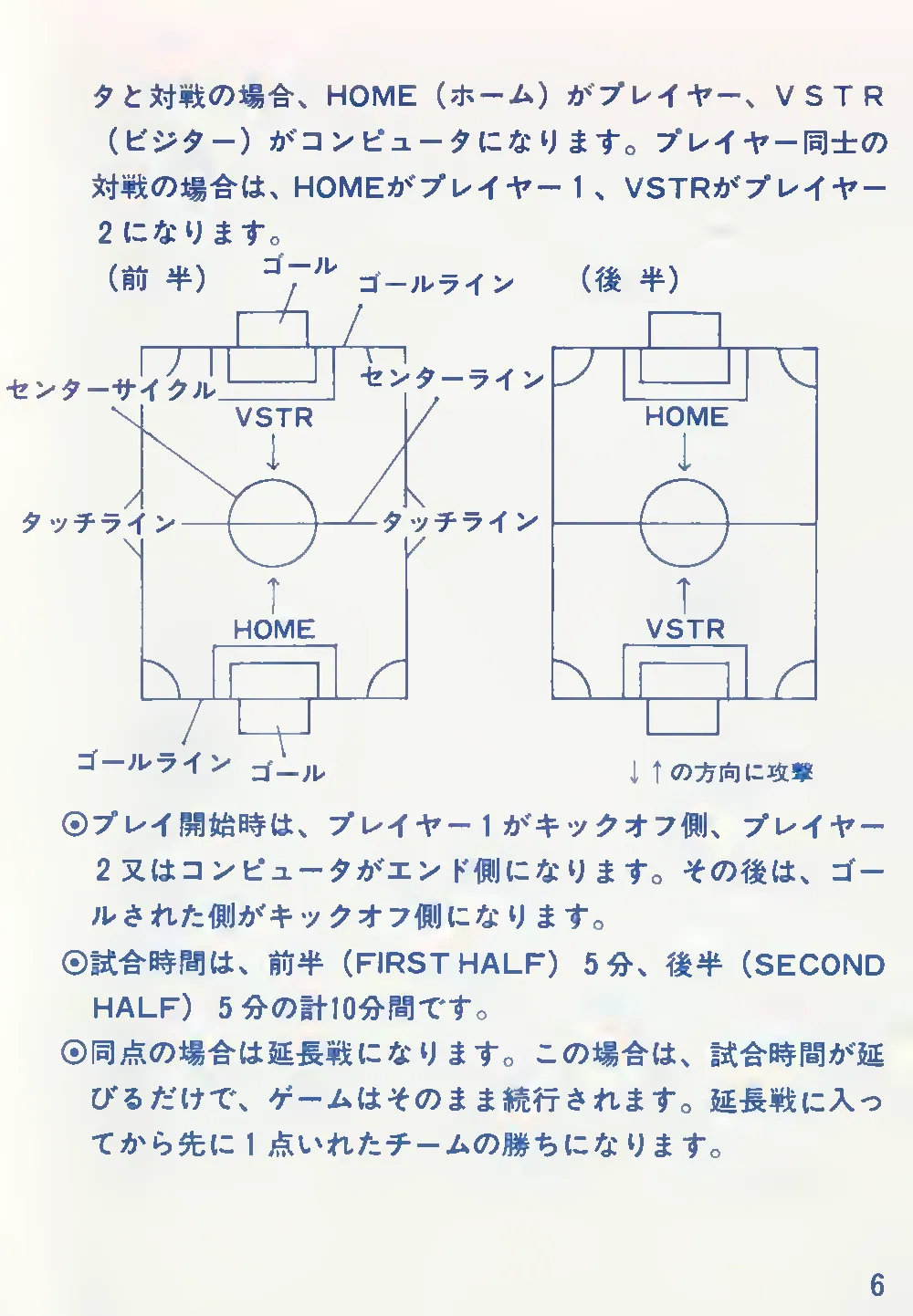 Champion Soccer (1984) — page 7 of 12, scanned from the printed manual