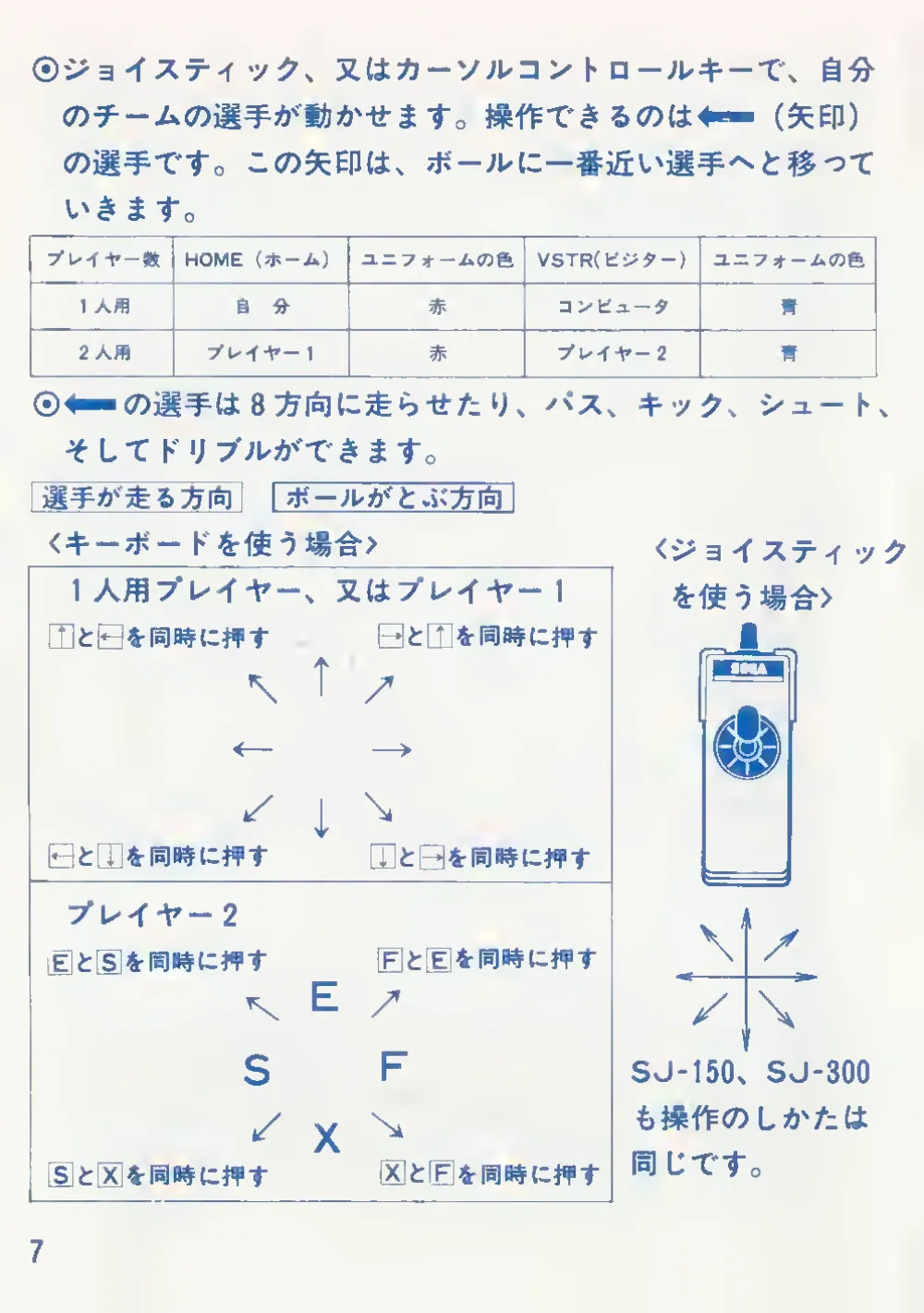 Champion Soccer (1984) — page 8 of 12, scanned from the printed manual