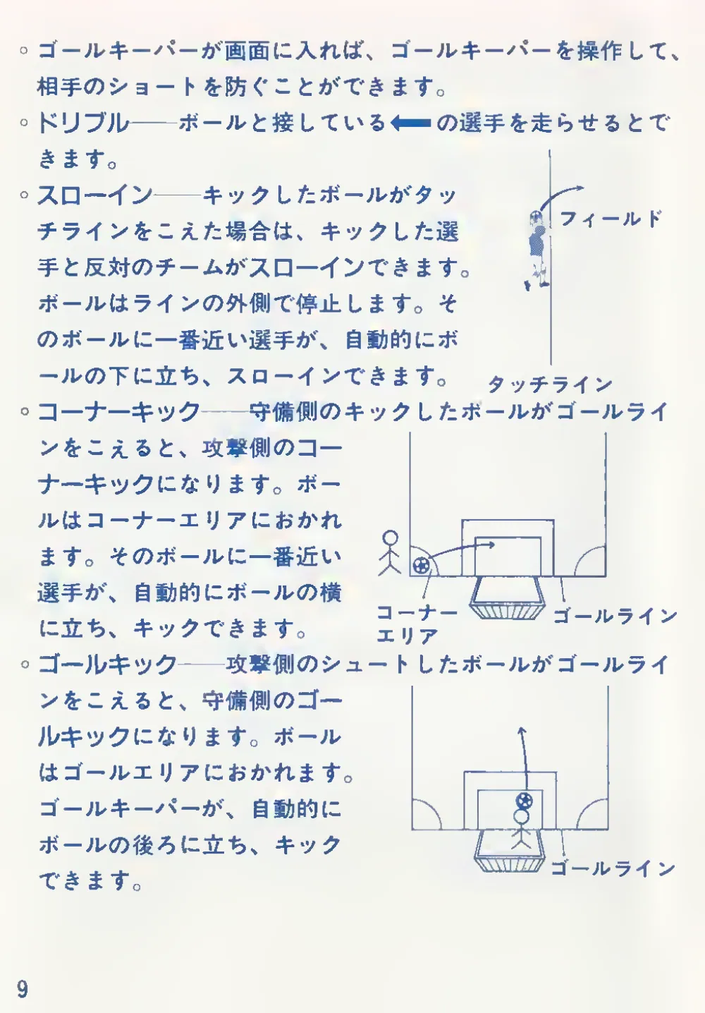 Champion Soccer (1984) — page 10 of 12, scanned from the printed manual