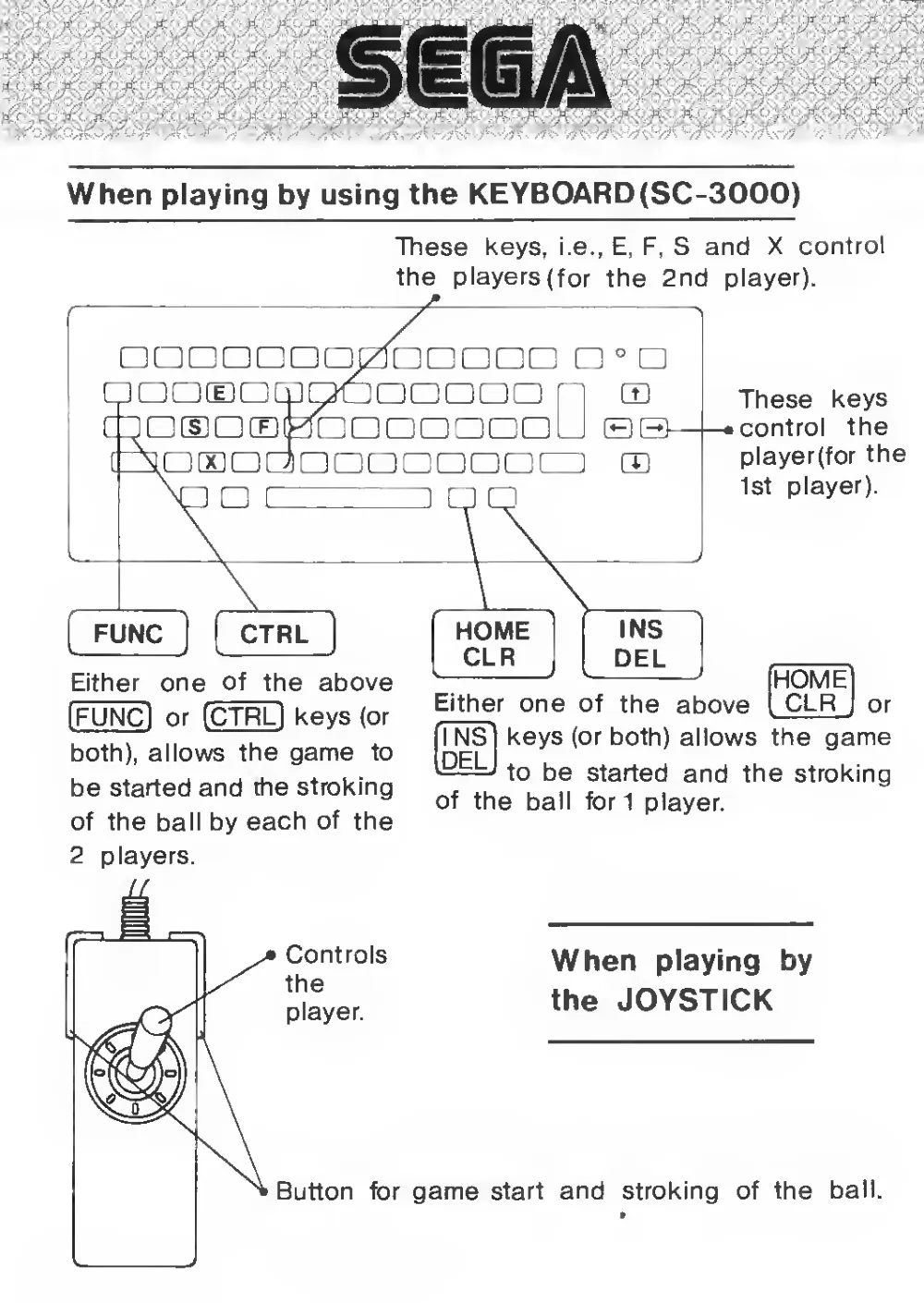 Champion Tennis (1983) — page 3 of 6, scanned from the printed manual
