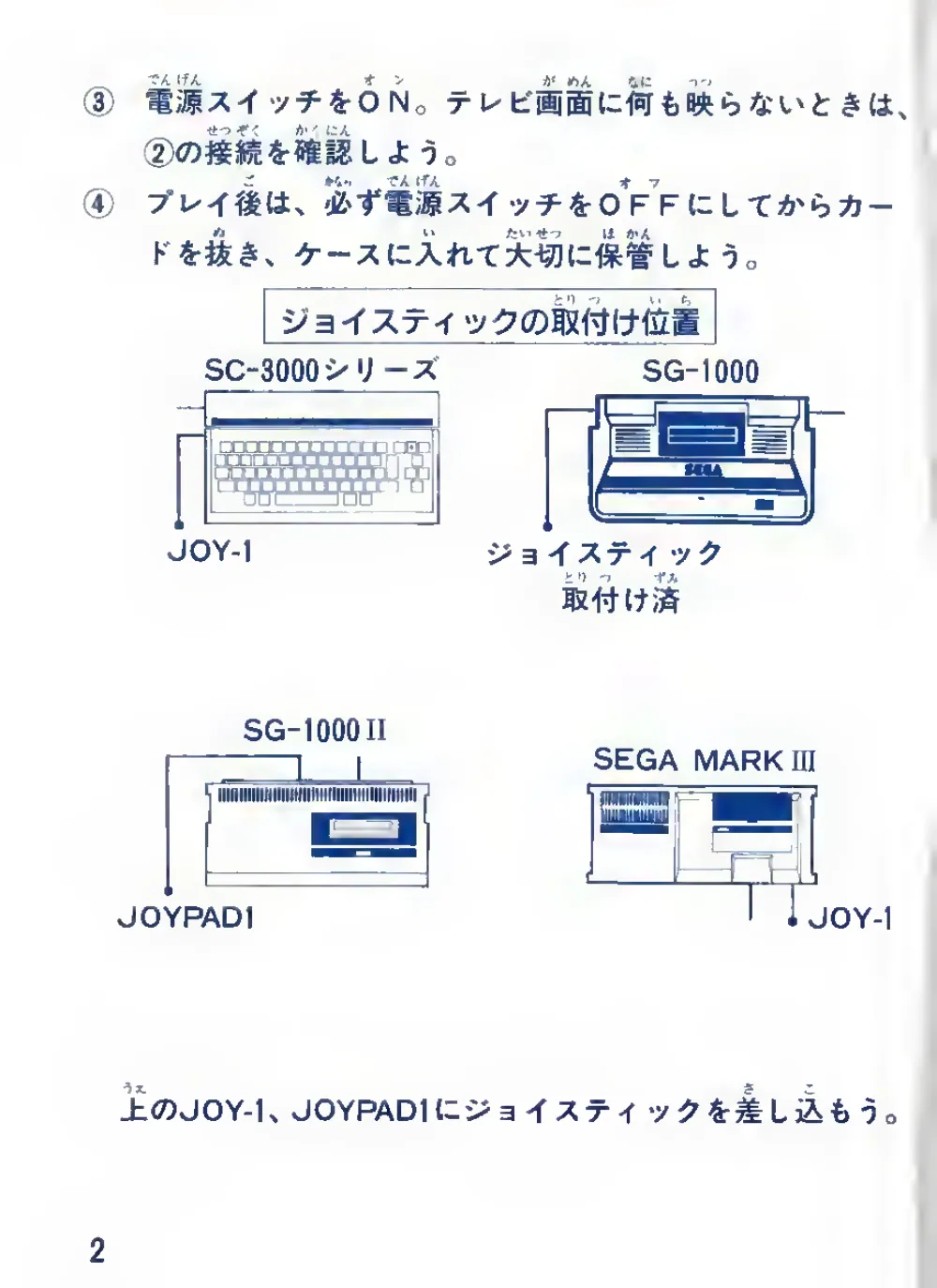 Championship Lode Runner (1985) — page 4 of 44, scanned from the printed manual