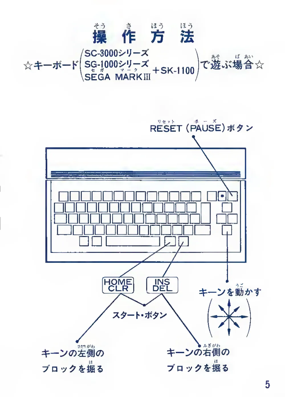 Championship Lode Runner (1985) — page 7 of 44, scanned from the printed manual