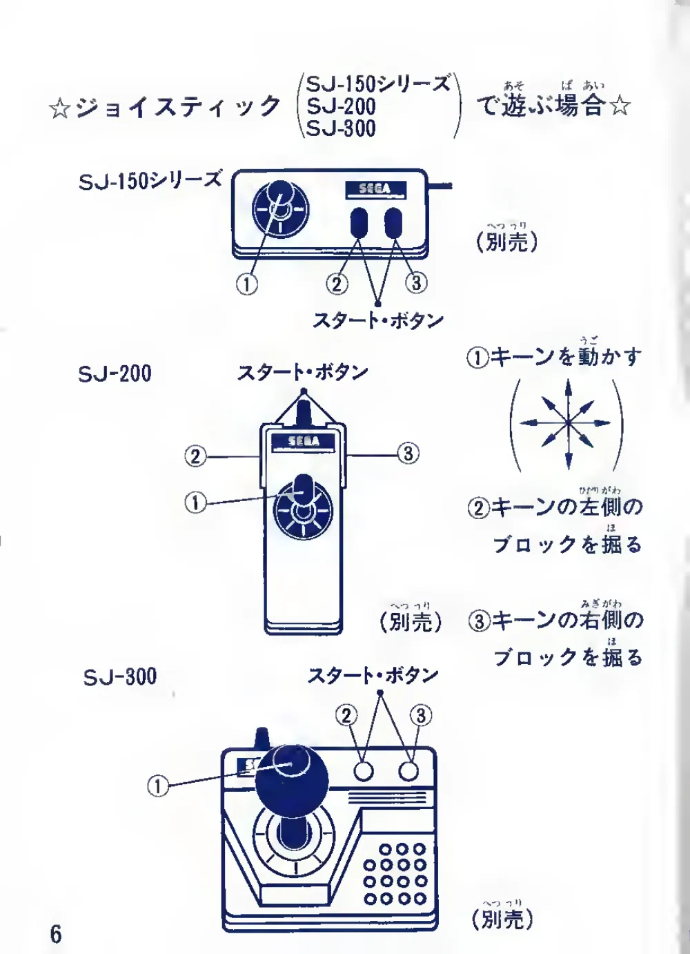 Championship Lode Runner (1985) — page 8 of 44, scanned from the printed manual