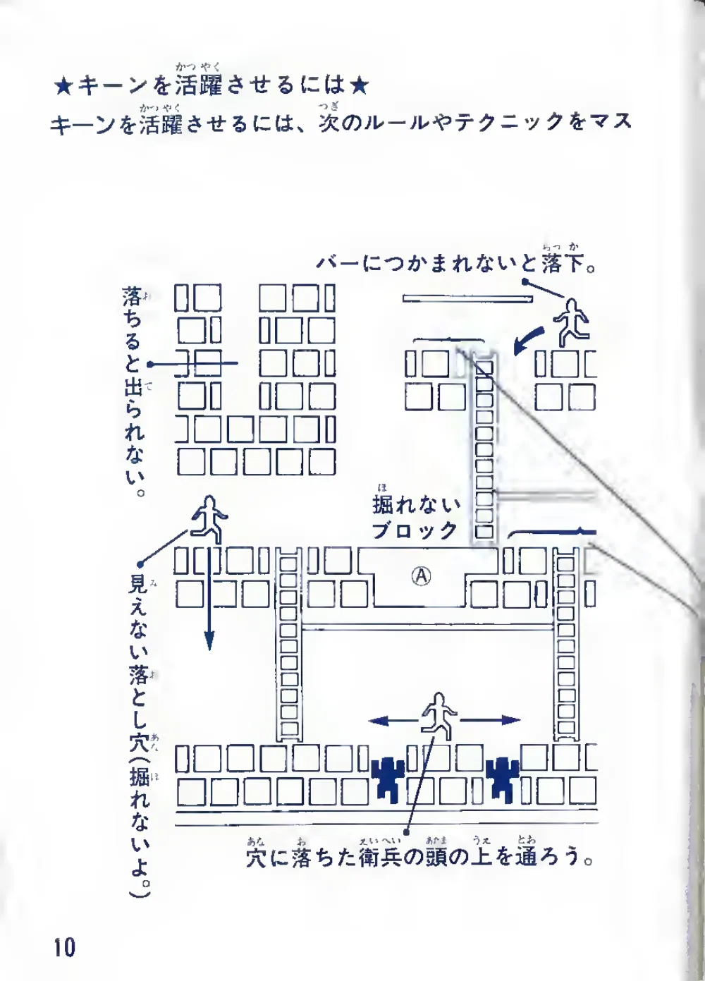 Championship Lode Runner (1985) — page 12 of 44, scanned from the printed manual