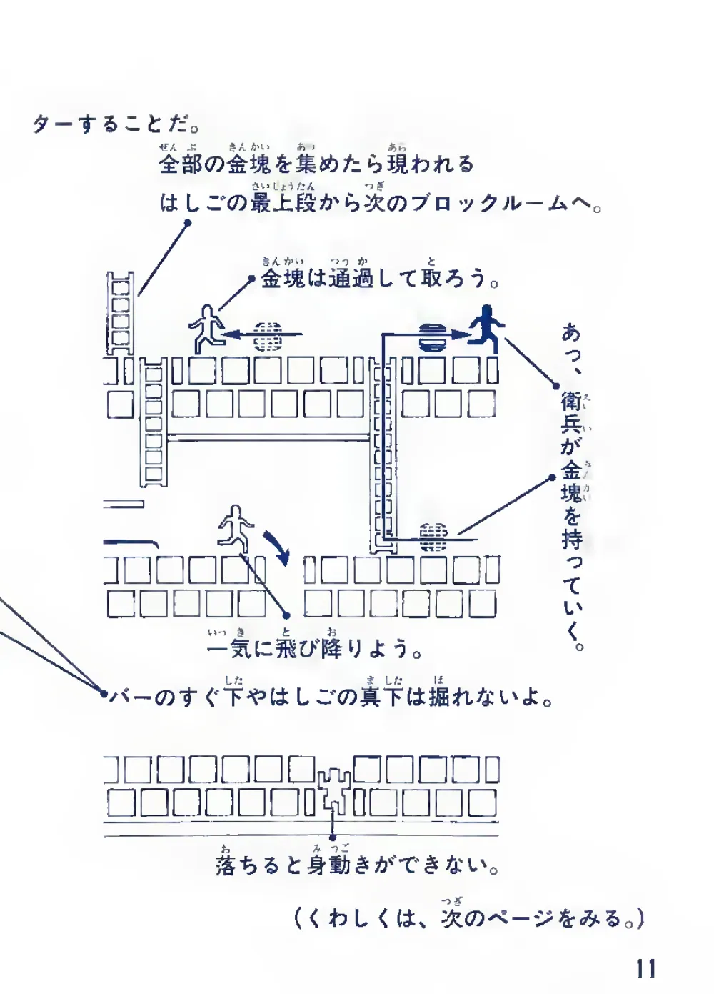Championship Lode Runner (1985) — page 13 of 44, scanned from the printed manual
