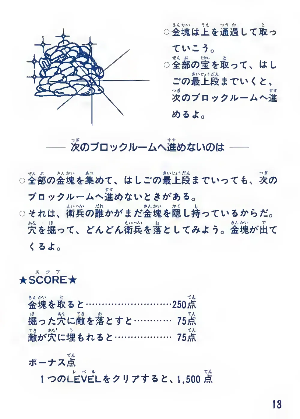 Championship Lode Runner (1985) — page 15 of 44, scanned from the printed manual