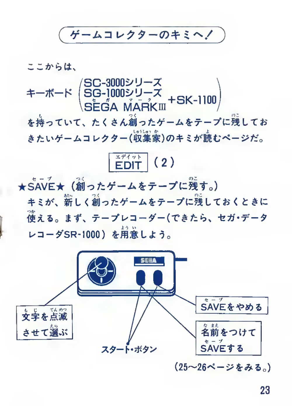Championship Lode Runner (1985) — page 25 of 44, scanned from the printed manual