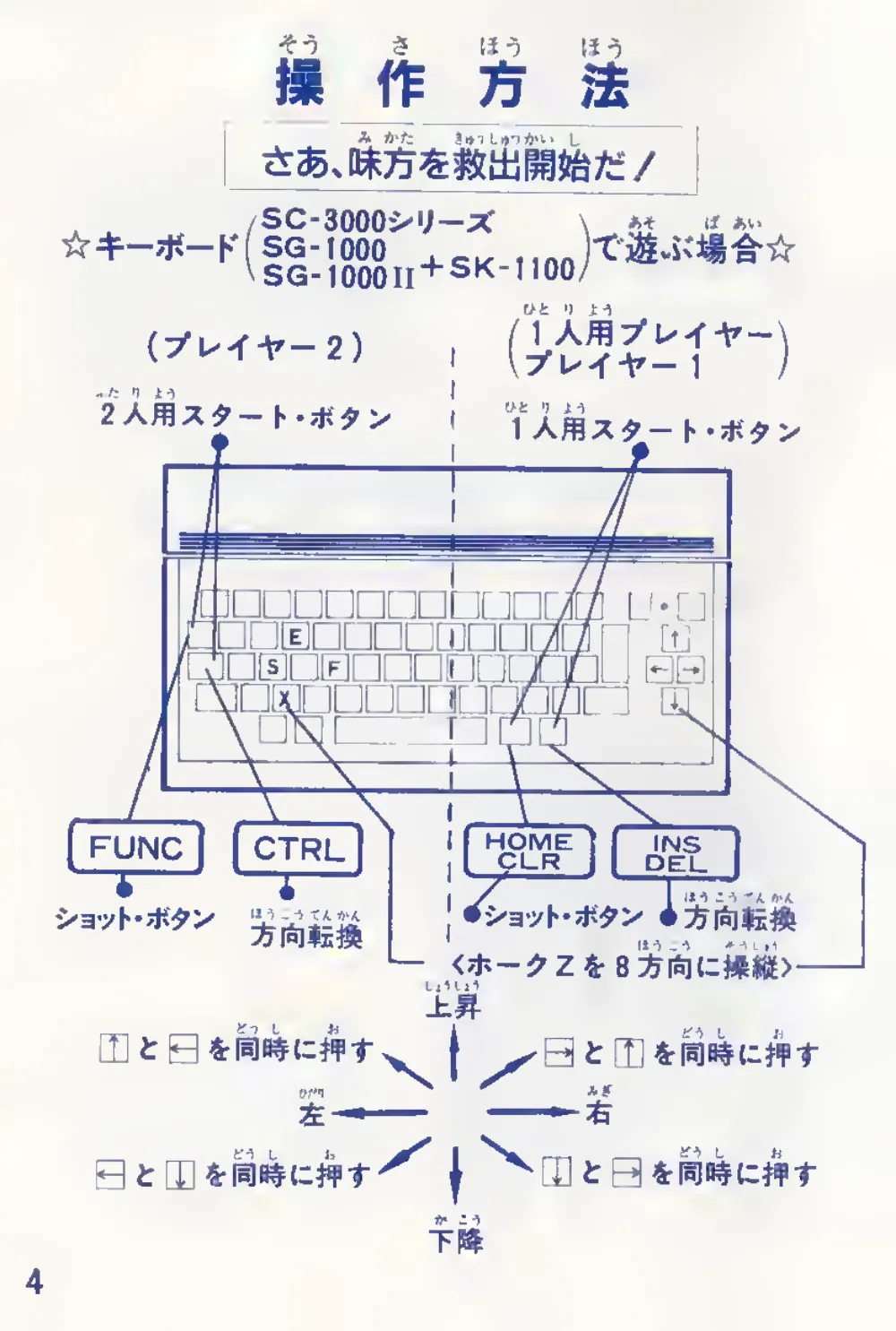 Choplifter (1985) — page 5 of 19, scanned from the printed manual