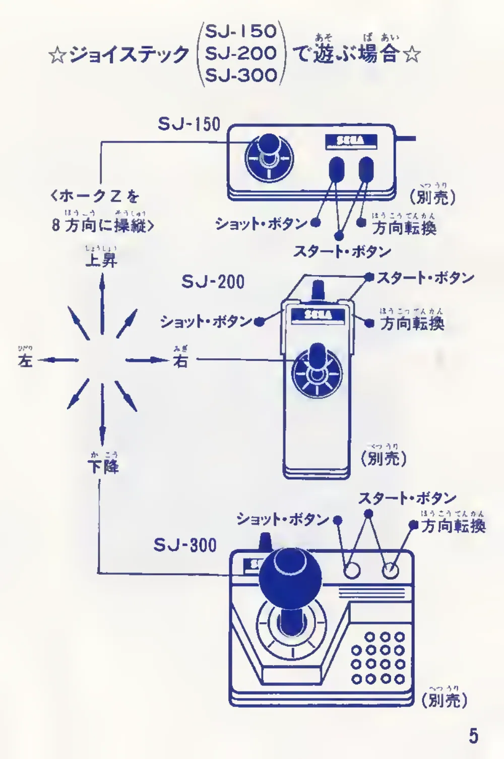 Choplifter (1985) — page 6 of 19, scanned from the printed manual
