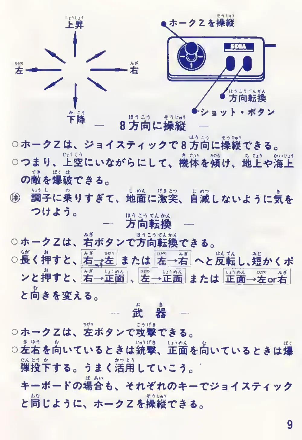 Choplifter (1985) — page 10 of 19, scanned from the printed manual