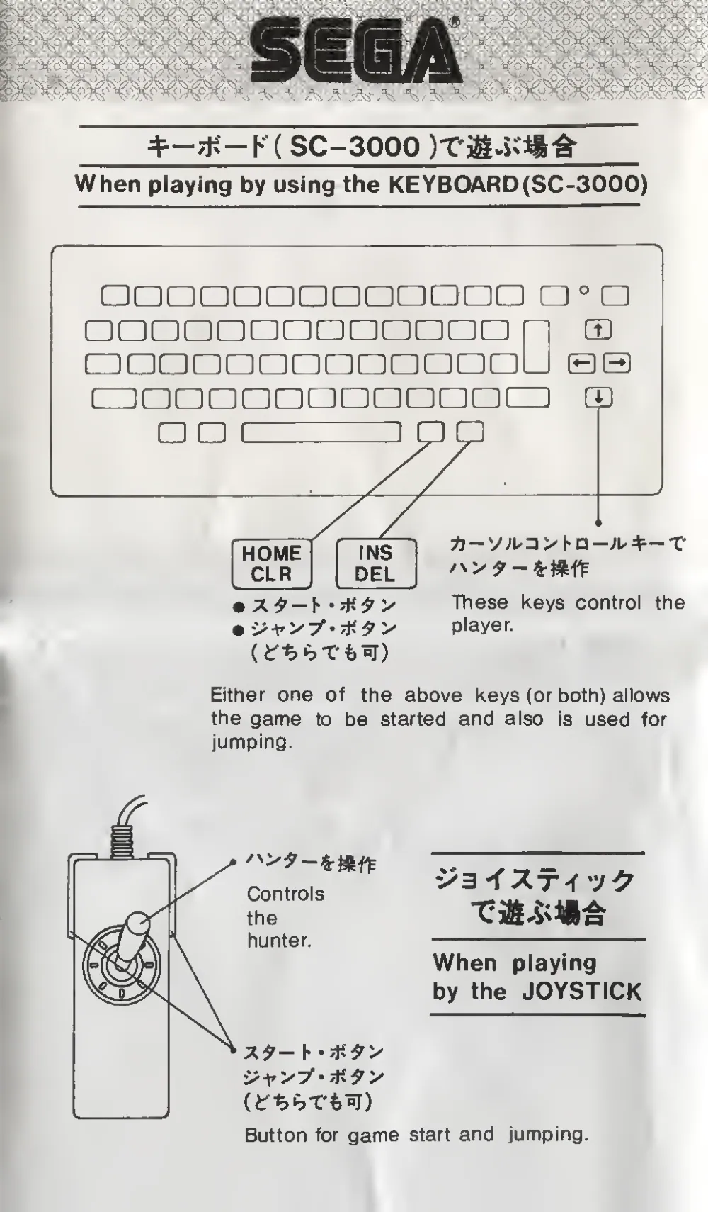 Congo Bongo (1983) — page 2 of 6, scanned from the printed manual
