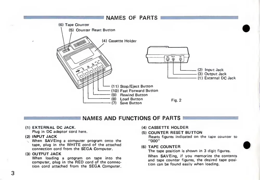 Data Recorder SR-1000 Operation Manual (1983) — page 4 of 12, scanned from the printed manual