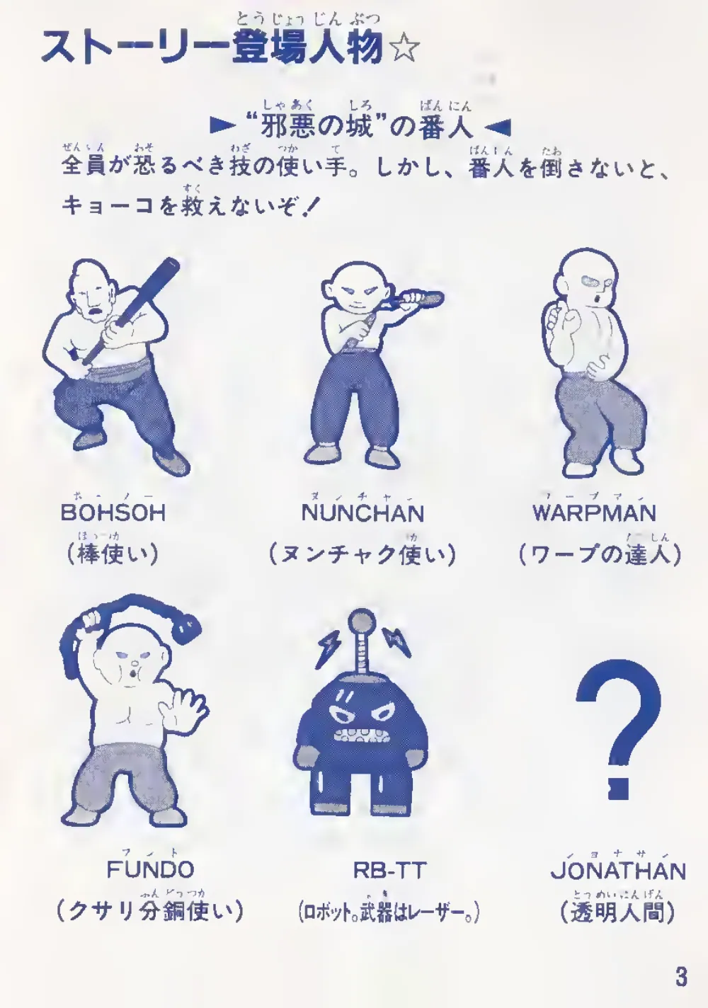 Dragon Wang (1985) — page 4 of 21, scanned from the printed manual