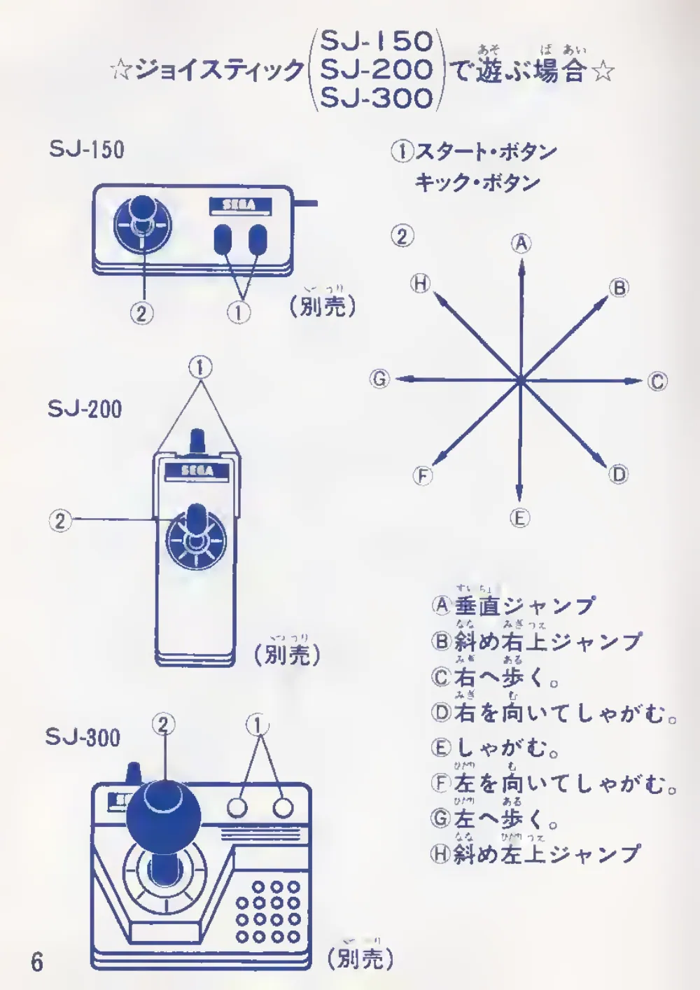 Dragon Wang (1985) — page 7 of 21, scanned from the printed manual