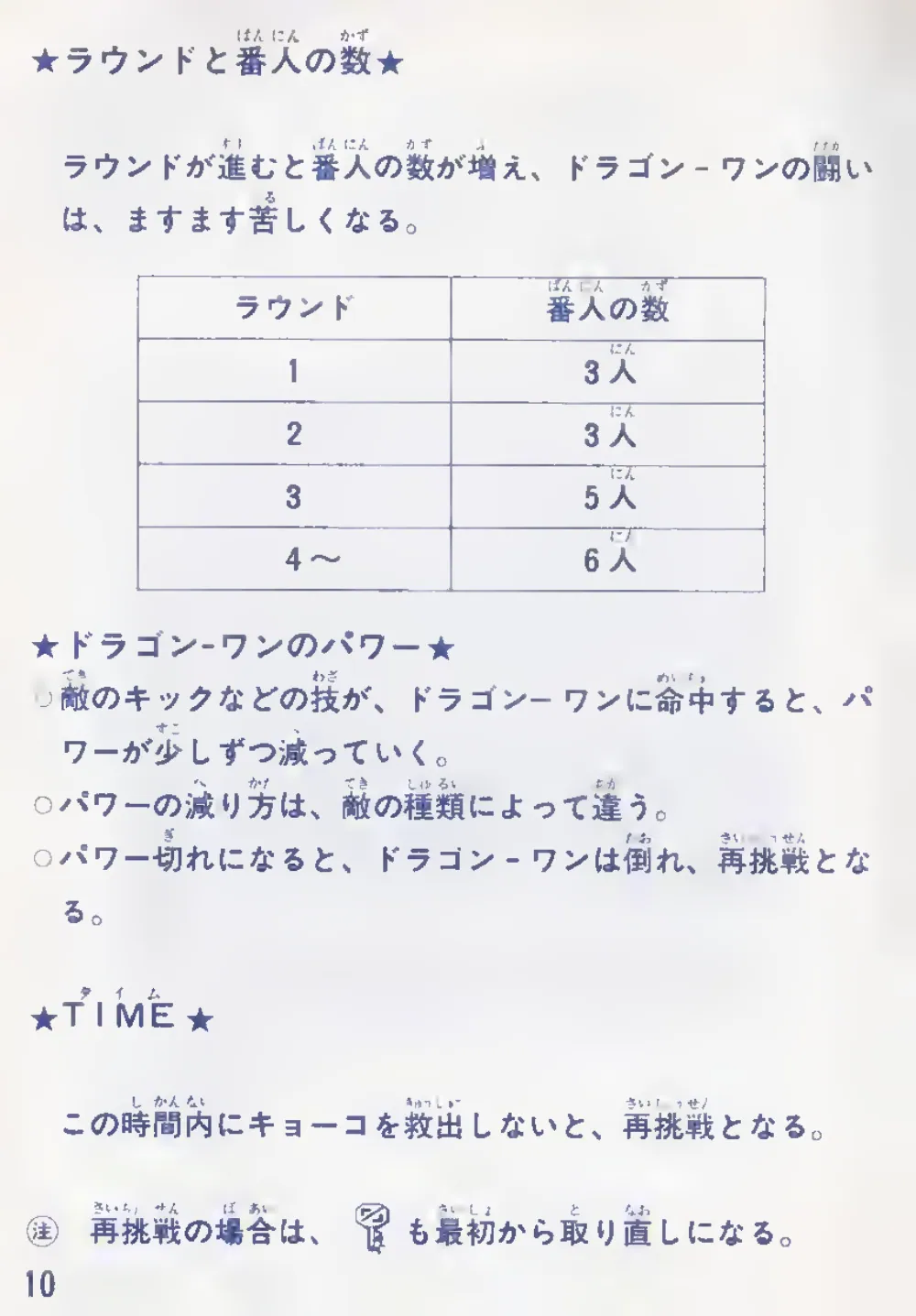 Dragon Wang (1985) — page 11 of 21, scanned from the printed manual